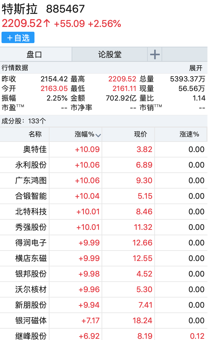 特斯拉或采用磷酸鐵鋰電池！哪些公司將受益？鈷價(jià)如何走？