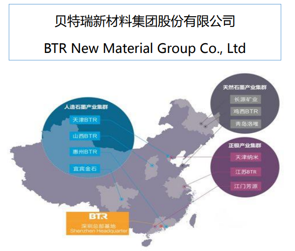 貝特瑞2019年正極材料營收8.06億元 負(fù)極材料營收29.3億元 貝特瑞2019年正極材料營收8.06億元 負(fù)極材料營收29.3億元
