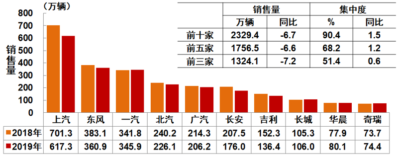 疫情致歐洲汽車業(yè)停擺 中國車企借機(jī)“反超”？