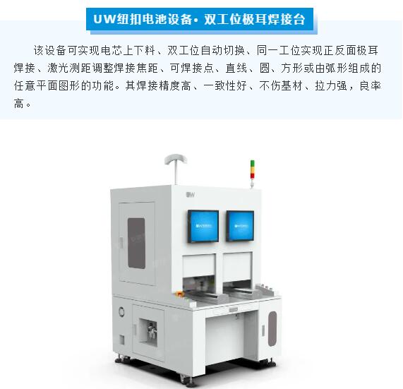 聯(lián)贏激光：紐扣電池激光焊接應(yīng)用解決方案.jpg