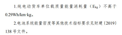 附件：新能源汽車補(bǔ)貼政策調(diào)整方案及產(chǎn)品技術(shù)指標(biāo)要求