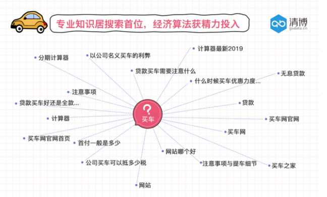 汽車廠商“五一”準(zhǔn)備充足 消費(fèi)者躍躍欲買