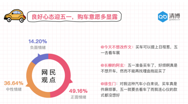 汽車廠商“五一”準(zhǔn)備充足 消費(fèi)者躍躍欲買