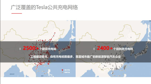 特斯拉中國今年將新增4000個超充樁 V3超充樁下半年投放