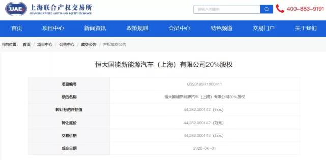 上海松江國資委轉讓恒大國能新能源汽車20%股權 接盤方未披露 上海松江國資委轉讓恒大國能新能源汽車20%股權 接盤方未披露