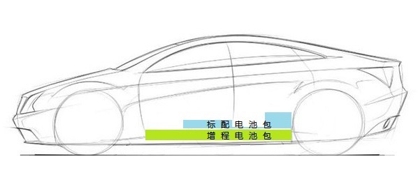 特斯拉進軍中國低價市場欲占份額 本土企業如何與其競爭？