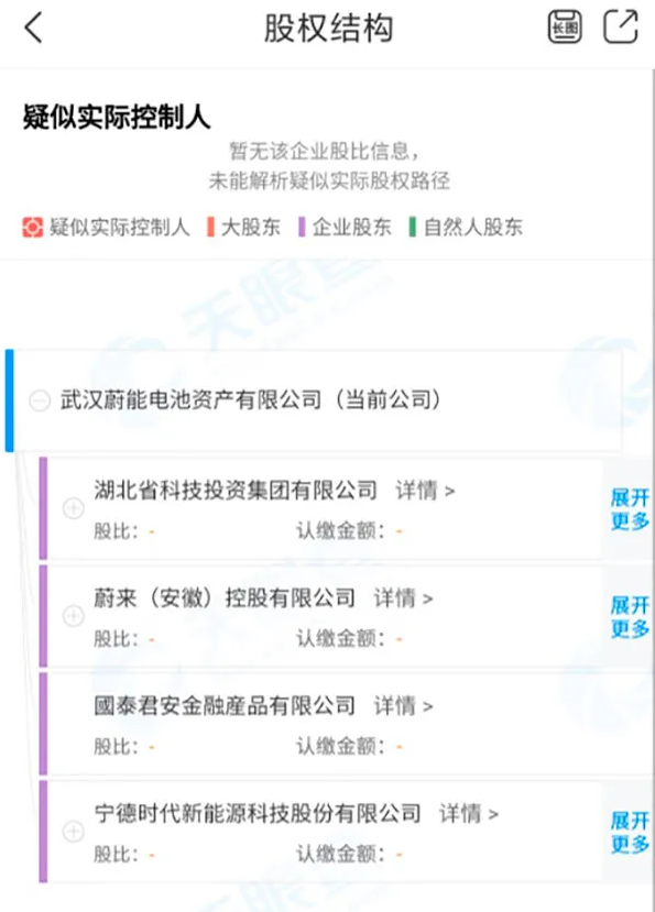 買(mǎi)車(chē)不用買(mǎi)電池？蔚來(lái)拉上寧德試水新能源車(chē)新玩法