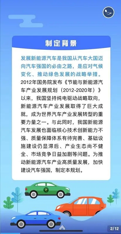 新能源汽車產業發展規劃（2021-2035年）