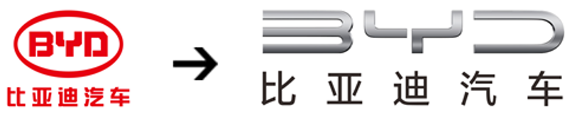比亞迪,比亞迪汽車,電動汽車