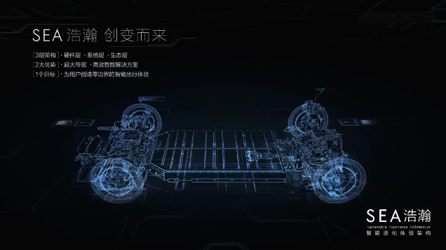 百度造車定了！與吉利正式組建智能電動汽車公司