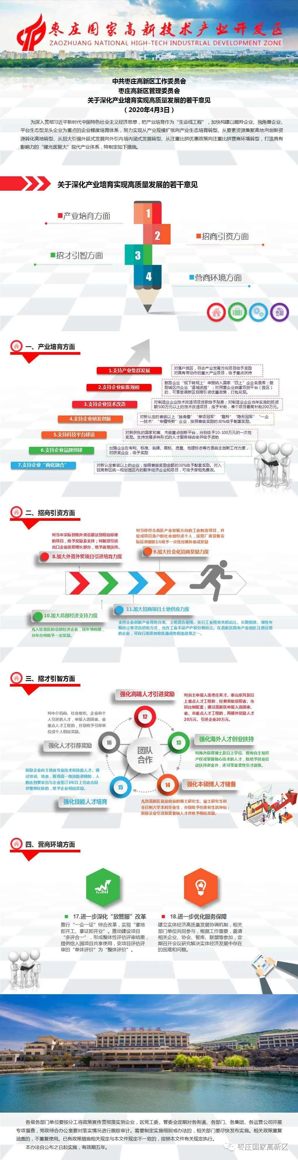棗莊高新區(qū)發(fā)布產(chǎn)業(yè)培育18條真金白銀優(yōu)惠政策