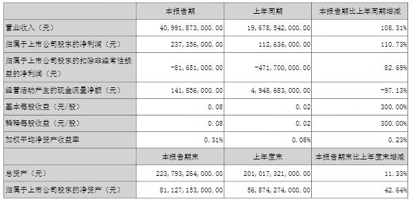 比亞迪,刀片電池,電動汽車,磷酸鐵鋰電池 比亞迪,刀片電池,電動汽車,磷酸鐵鋰電池