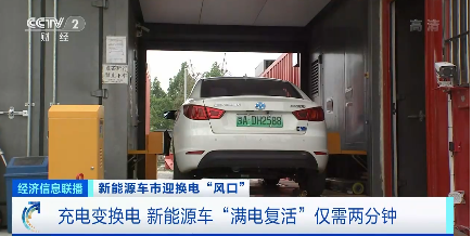 新能源汽車(chē),充換電,換電站