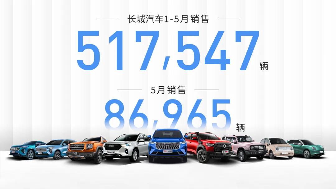 長城汽車,新能源汽車 長城汽車,新能源汽車