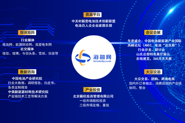 海融網