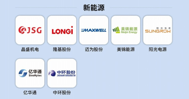 2021中國(guó)最具創(chuàng)新力企業(yè)榜
