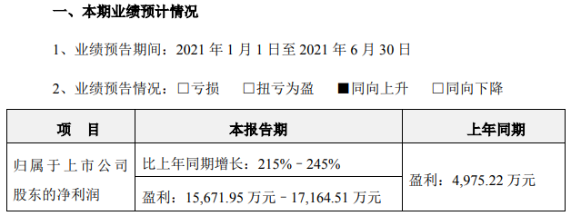 正業科技