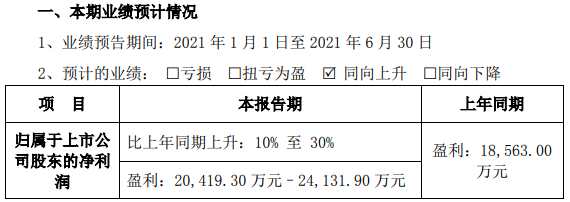 易事特 易事特