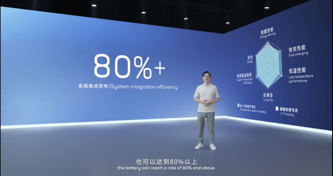 寧德時代發(fā)布第一代鈉離子電池產品和技術