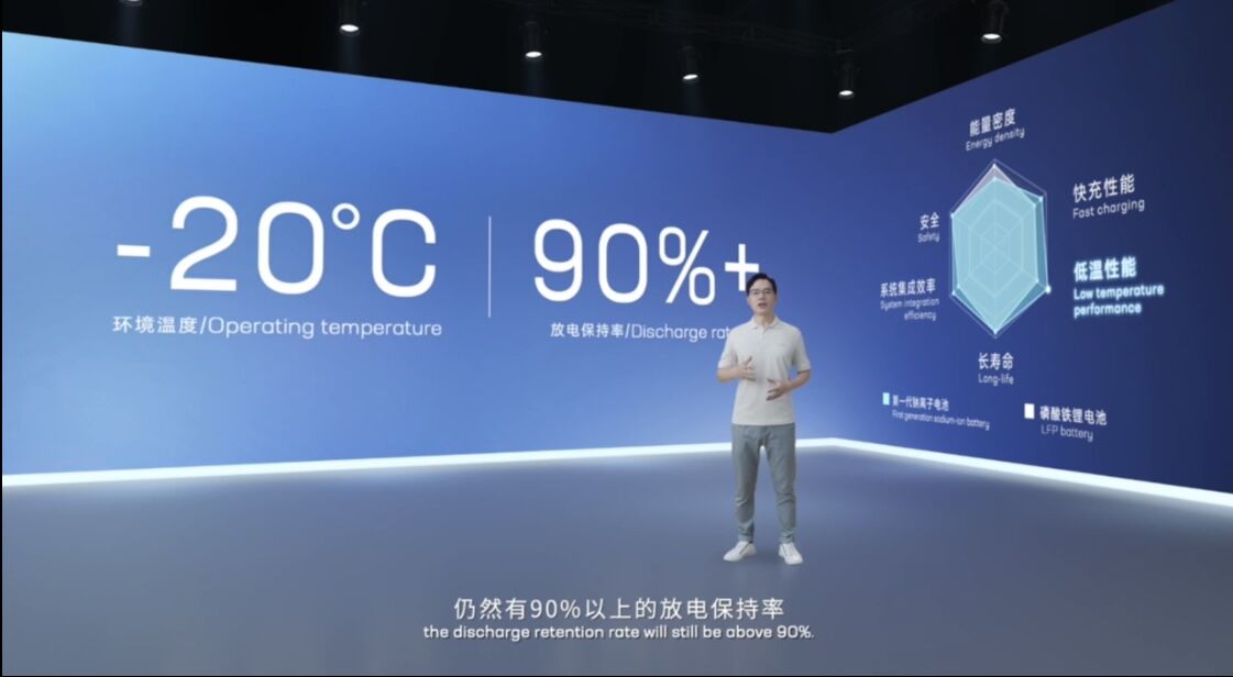 寧德時代發(fā)布第一代鈉離子電池產品和技術