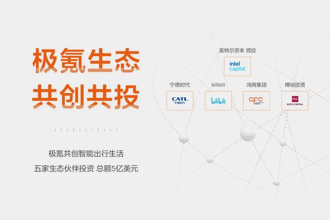 極氪,吉利汽車,寧德時(shí)代