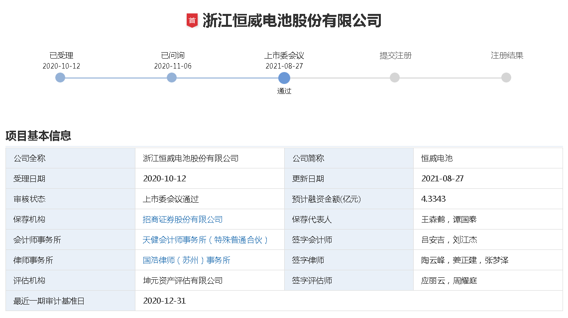 恒威電池創(chuàng)業(yè)板上市過會 擬募資4.33億擴(kuò)產(chǎn)電池項目