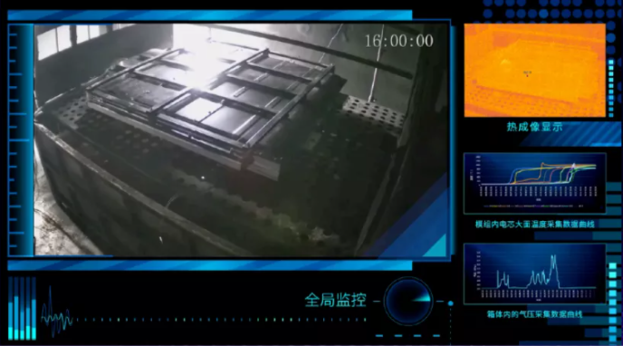 新能源汽車,電動(dòng)汽車,長城汽車