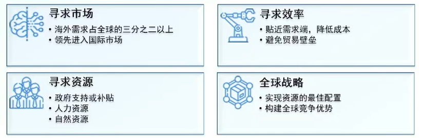 迎戰“TWh”時代 動力電池出海是必經之路