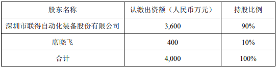 聯(lián)得裝備 聯(lián)得裝備