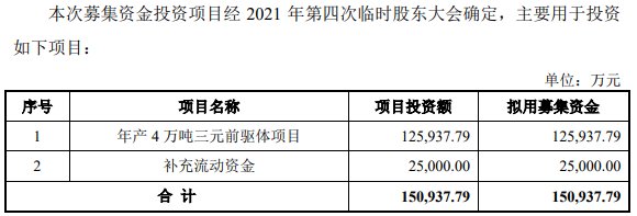 帕瓦股份,正極材料,三元前驅(qū)體