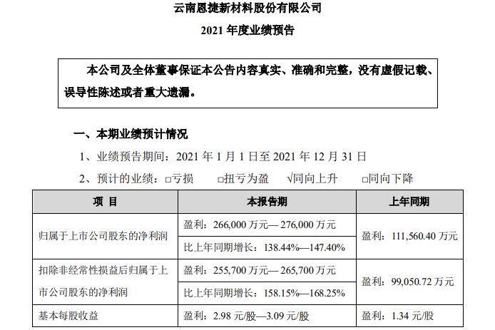 恩捷股份
