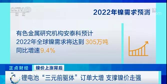 訂單量暴漲360%！產(chǎn)能拉滿仍供不應(yīng)求！原料價(jià)格漲漲漲，未來(lái)怎么走？