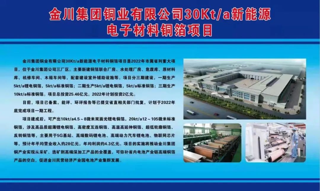 金川銅業(yè)30Kt/a新能源電子材料銅箔項目開工