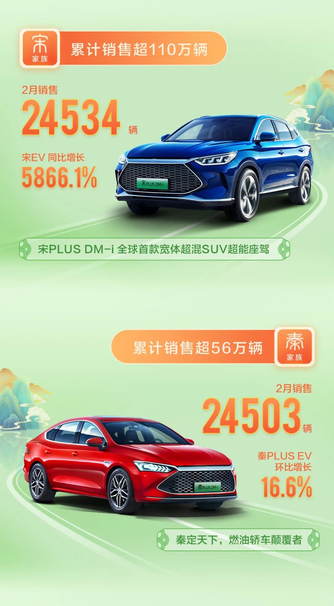 圖/比亞迪 圖/比亞迪