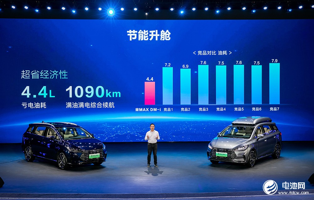 2022款宋MAX DM-i,電動(dòng)汽車,比亞迪,混合動(dòng)力