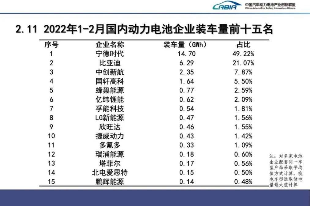 新能源,動(dòng)力電池,鋰電池