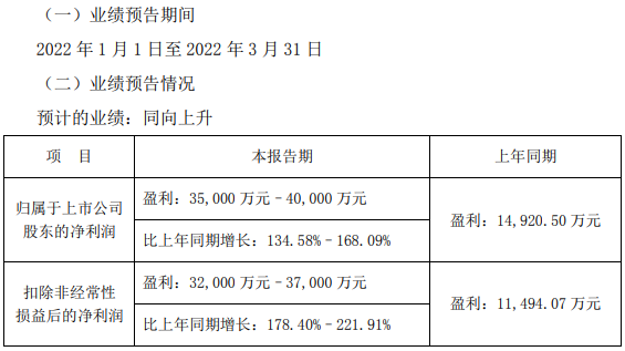 當升科技