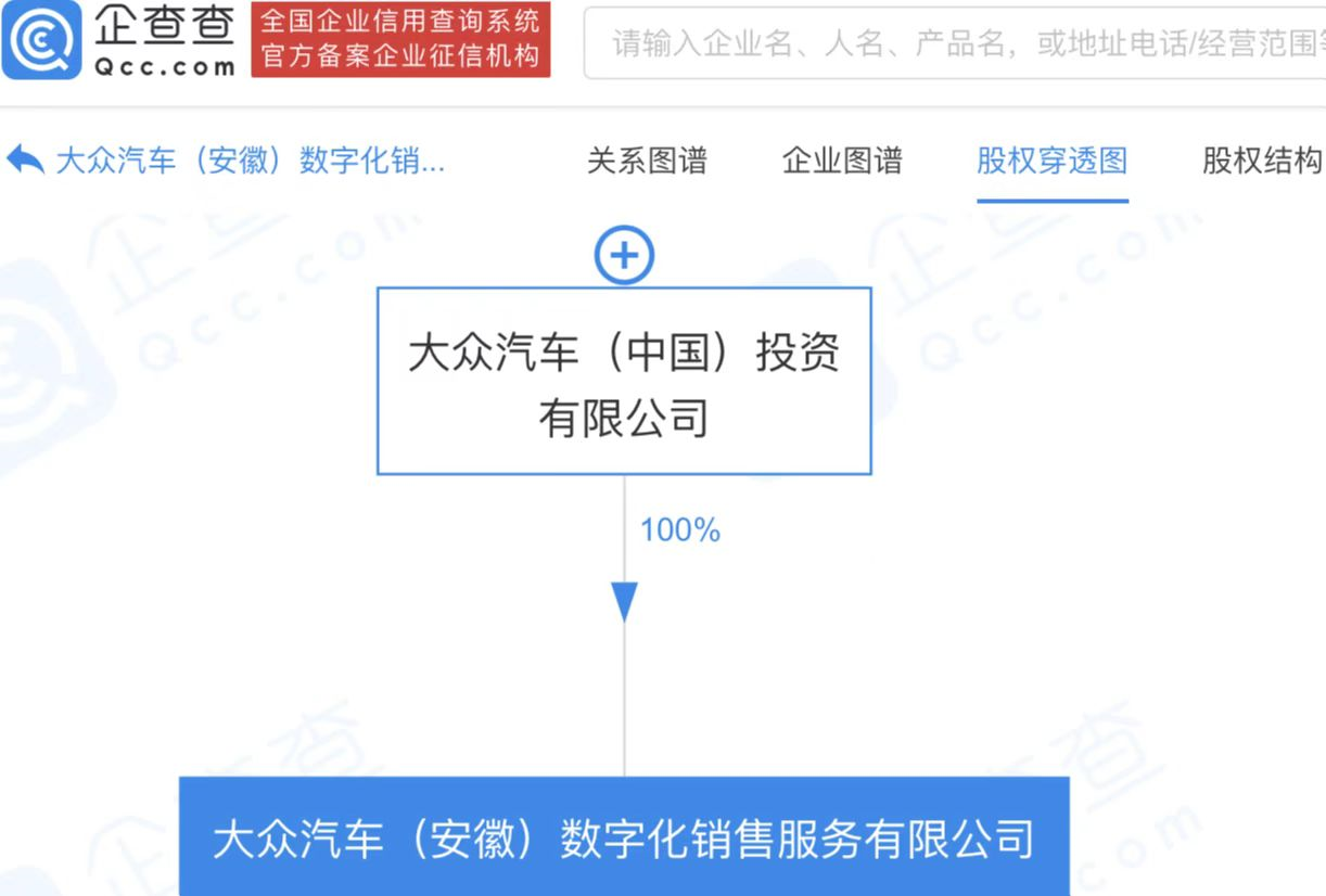 大眾汽車成立數字化銷售公司 注冊資本17億
