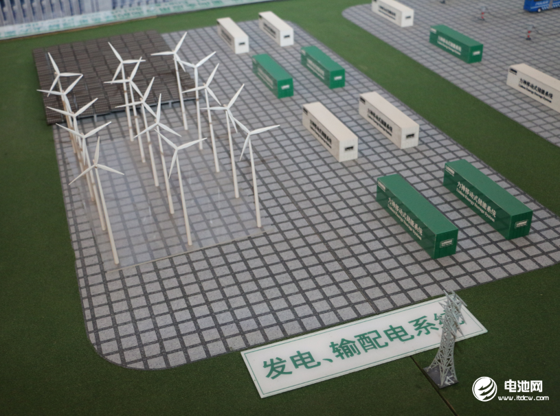 國家能源局：加強儲能、氫能等領域標準體系研究