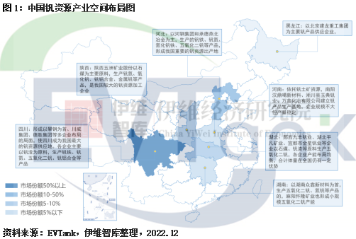 釩電池產業(yè)發(fā)展可期 地方政府開始前瞻性布局