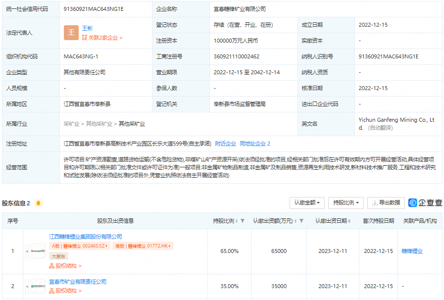 宜春贛鋒礦業(yè)有限公司