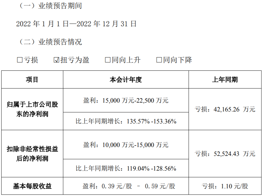 雄韜股份