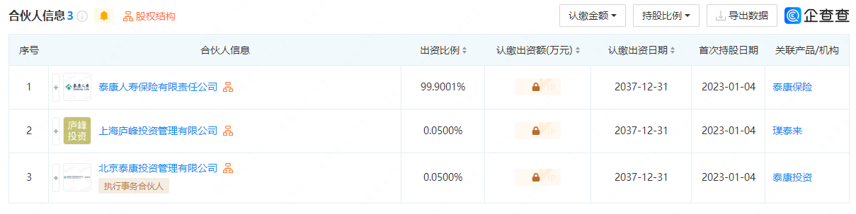 注冊資本20億！一保險巨頭攜璞泰來成立新能源產業投資基金