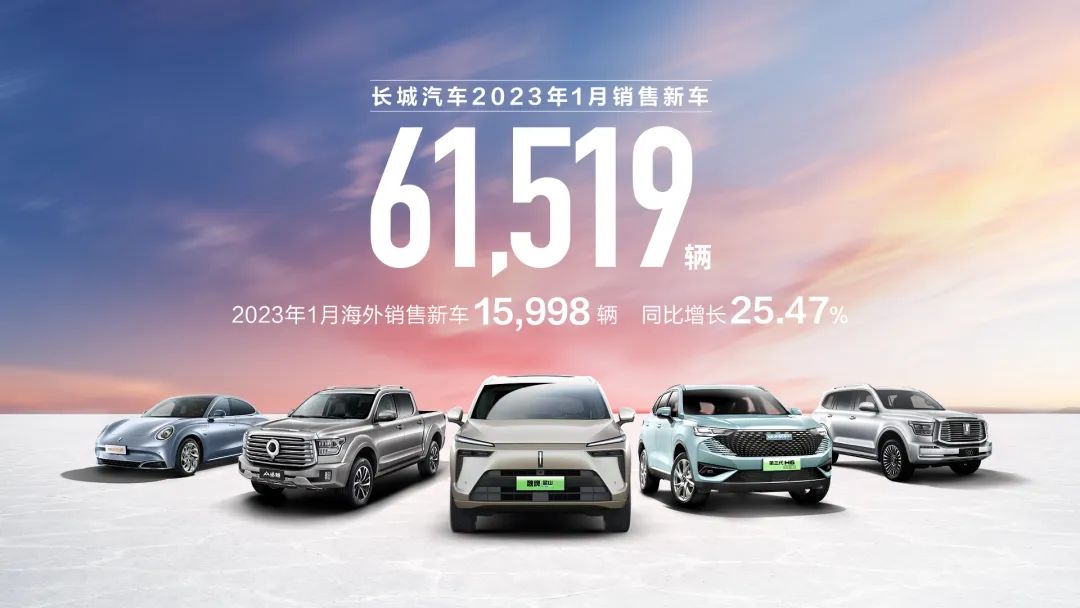 長(zhǎng)城汽車