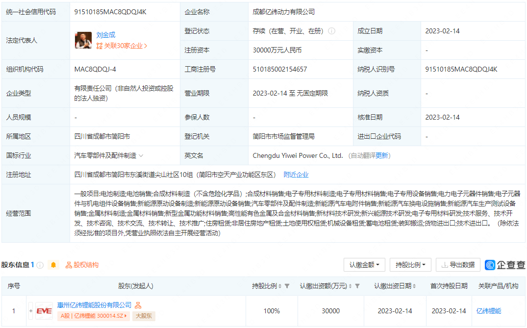 成都億緯動(dòng)力有限公司 成都億緯動(dòng)力有限公司