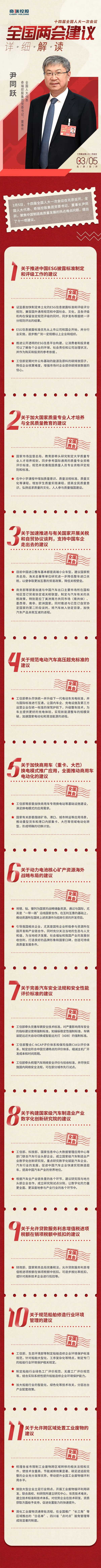 圖片來(lái)源：奇瑞控股