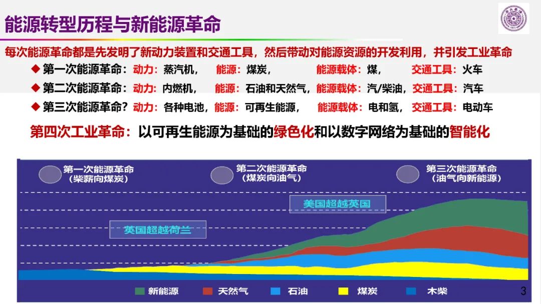 歐陽明高院士：儲能為核心的新能源革命技術路徑探索
