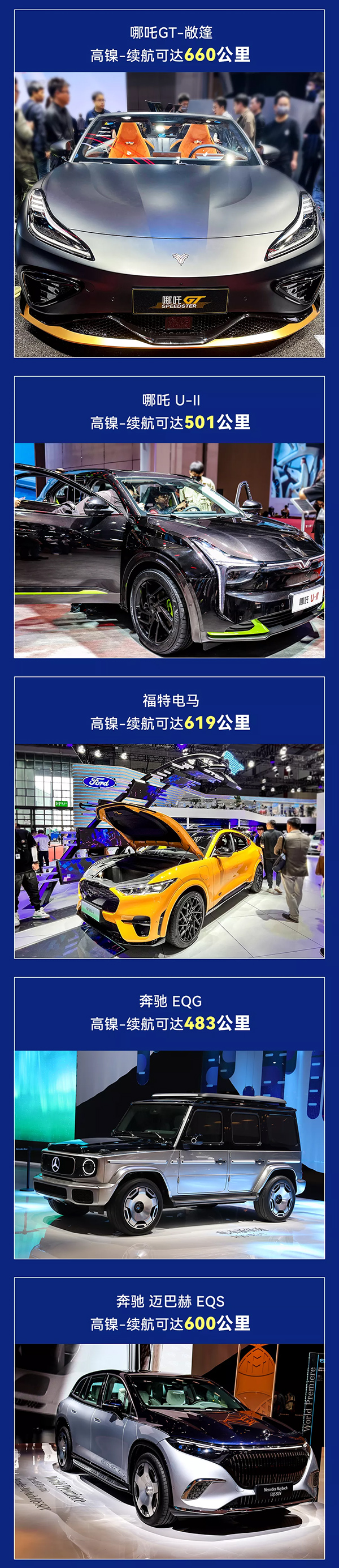 搭載高鎳三元電池 上海車展數十款新車全球首發(fā)亮相