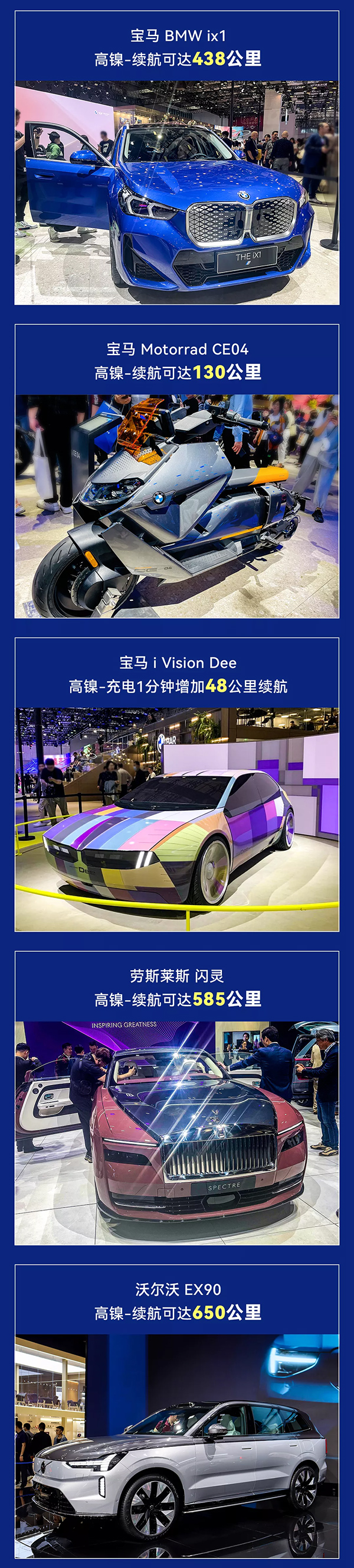 搭載高鎳三元電池 上海車展數十款新車全球首發(fā)亮相