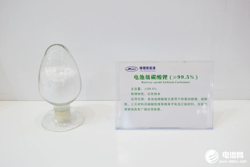 碳酸鋰價格回升，企穩？鋰資源自給率聚焦，誰強？